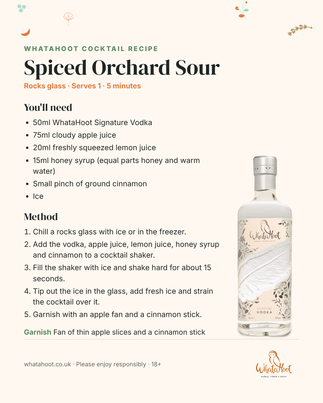 Recipe card: Spiced Orchard Sour